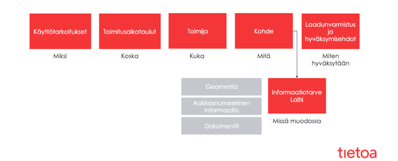 Näyttökuva 2026-09-08 kello 12.59.52